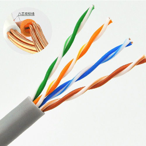 华为办公专用六类监控网线 网线8芯监控cat5poe供电线缆 1.5米